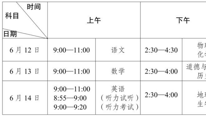 ?随意切换形态！库里前三节10助攻 第四节5记三分轰平盐湖城