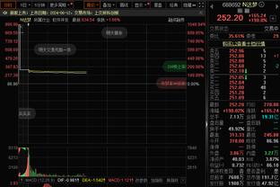 足总杯1/4决赛裁判：西蒙胡珀执法曼城纽卡 布鲁克斯执法双红会