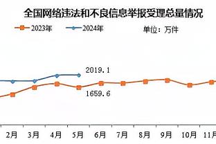 Shams：索汉正在从马刺的全职控卫转变成轮换阵容中的持球者