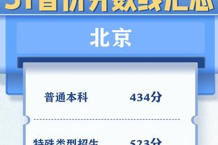 统治了前三节！艾顿内线和中投都超高效&12投11中怒砍22分16板