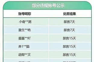 记者：亨德森降薪多达75%，离队让达曼协作腾出800万镑可用资金