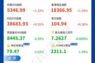 还能炸不？！浓眉今天编头发啦 不再保持爆炸头造型