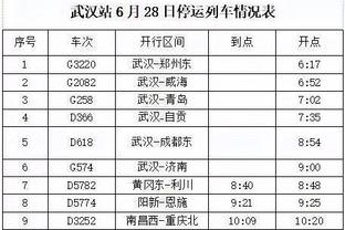 记者：公牛询问火箭对以杰伦-格林为中心换拉文的交易是否感兴趣